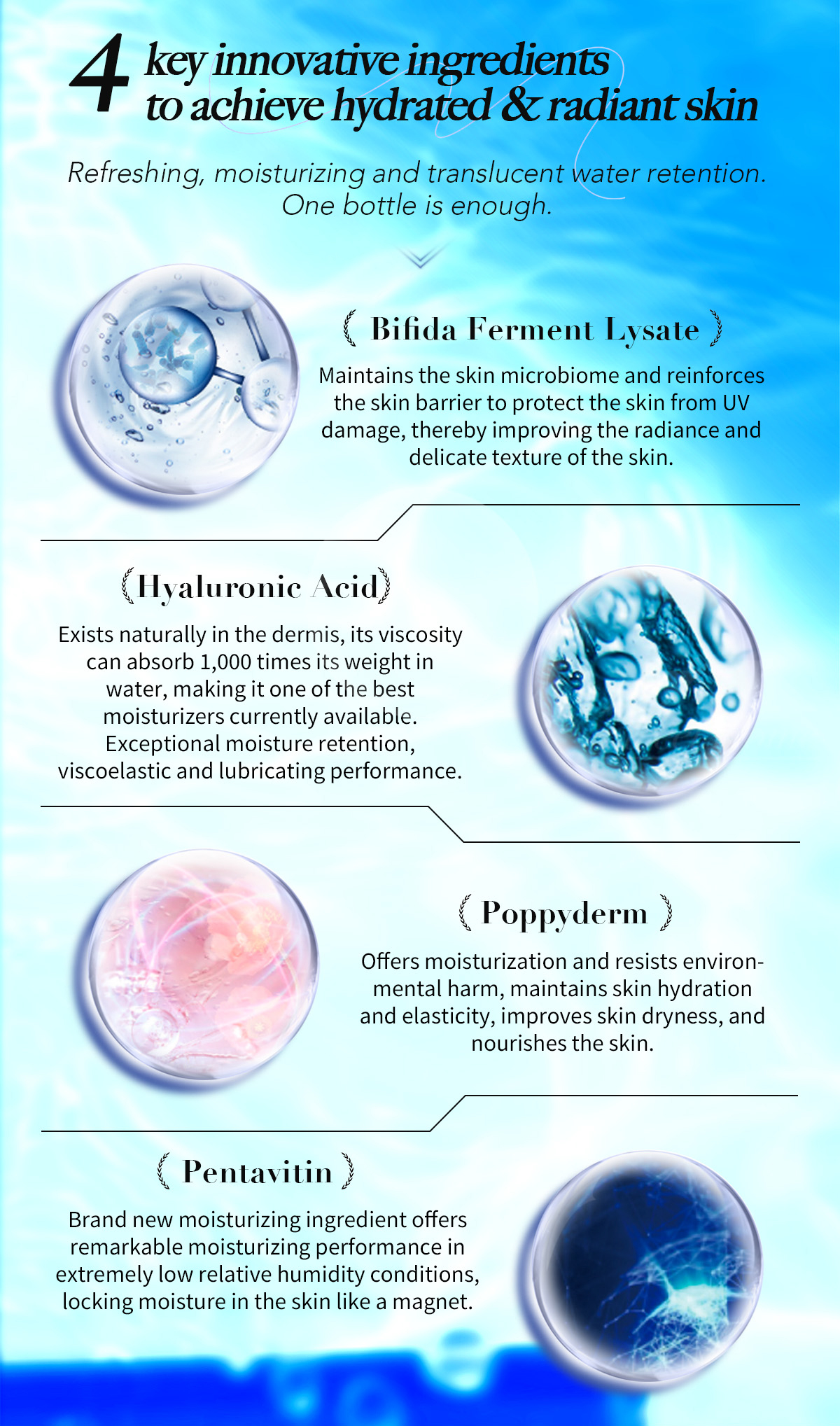 60257-Water Pay Glowing Hydro Serum-4